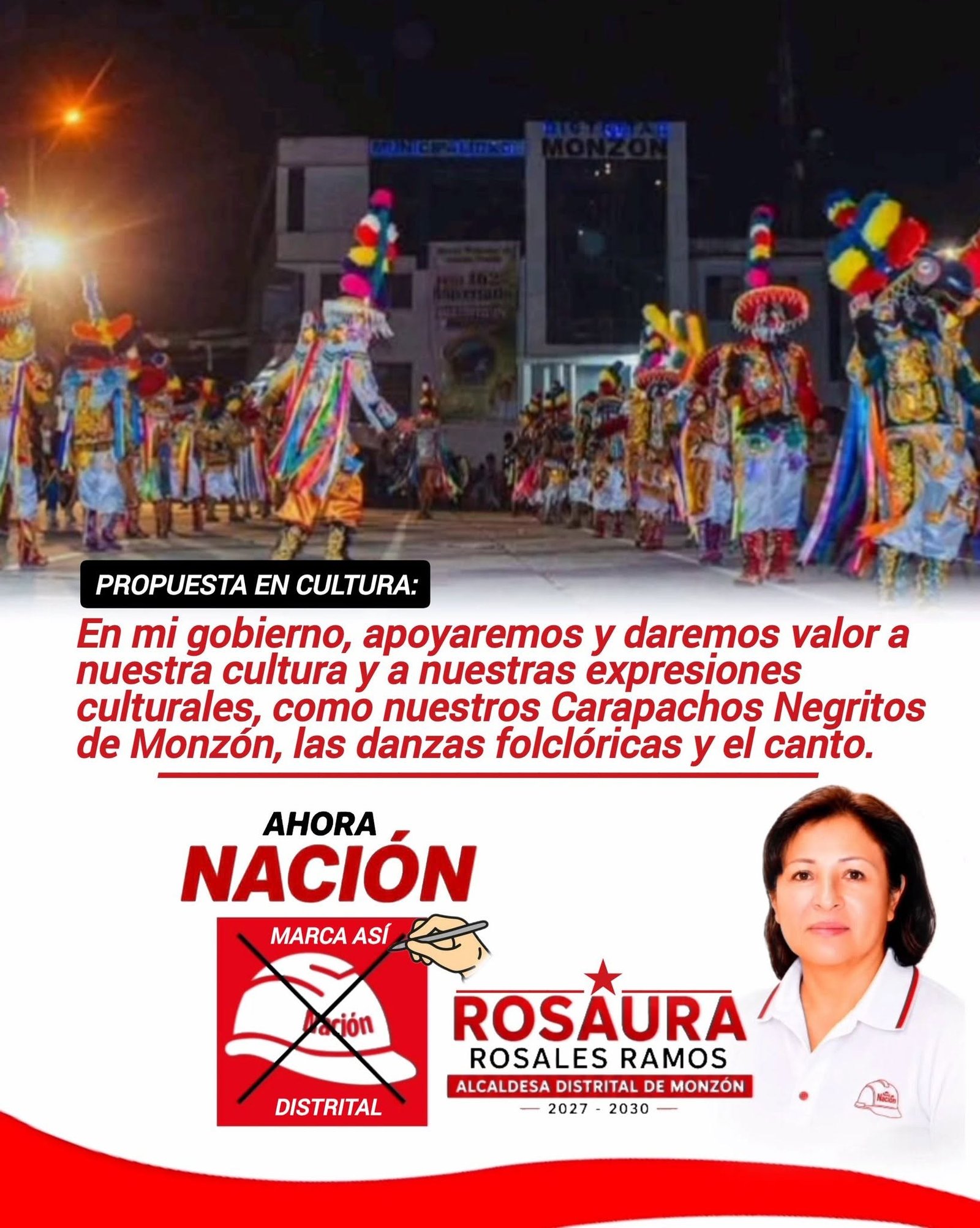 Gráfico sobre cultura en Monzón